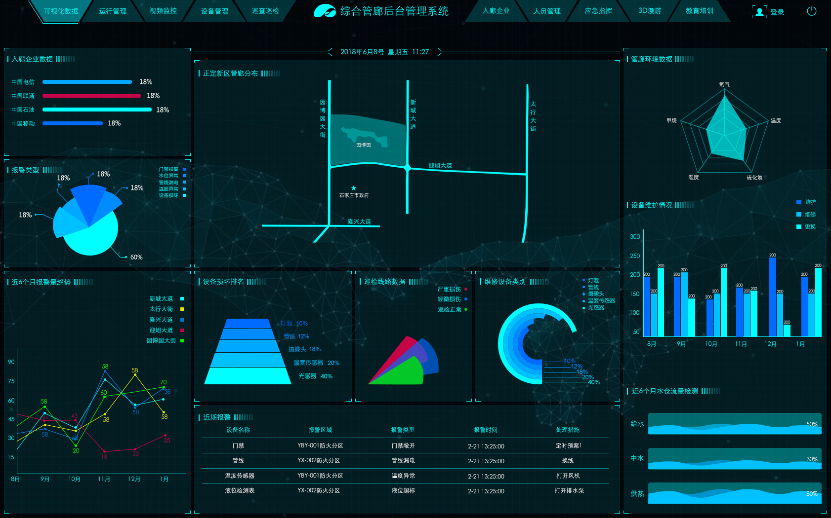 城市地下綜合管廊無線對講系統(tǒng)解決方案
